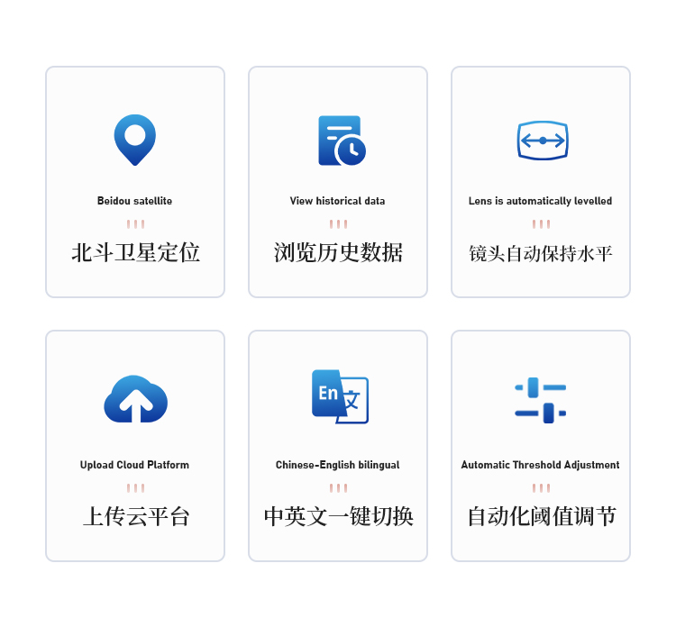 植物冠层图像分析仪 植物冠层图像分析仪