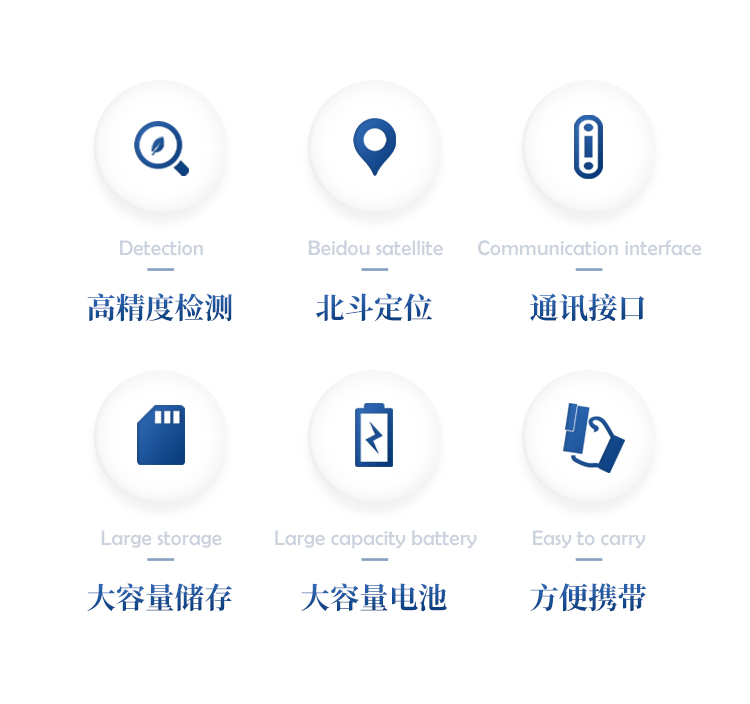 活体叶面积测量仪 活体叶面积测量仪